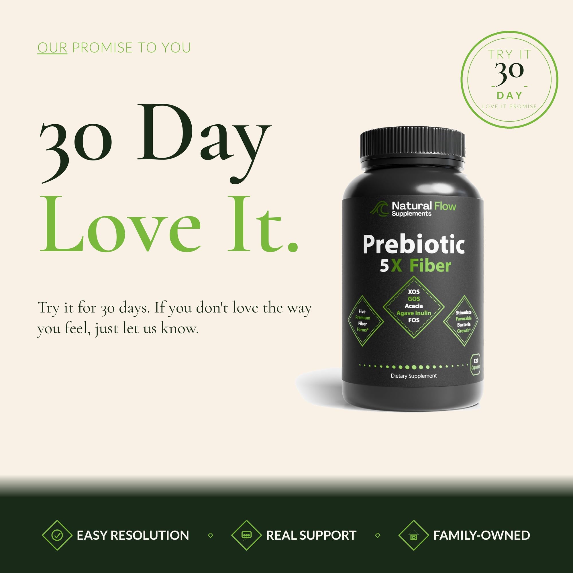 Natural Flow 5X Prebiotic Fiber Supplement, Soluble Fiber, 120 Capsules — Amazon image 7