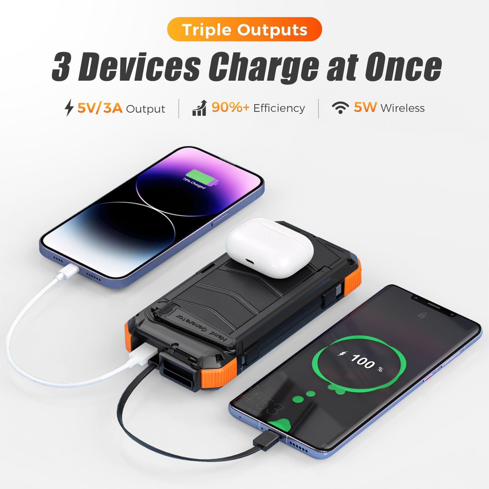 Super Power Bank Solar, Sestuplo Wireless 20000 mAh + LED Ad Alta Intensità + 3 Porte di Ricarica Rapida 22,5 W | Caricatore Solare | Caricatore Portatile | Batteria Solare