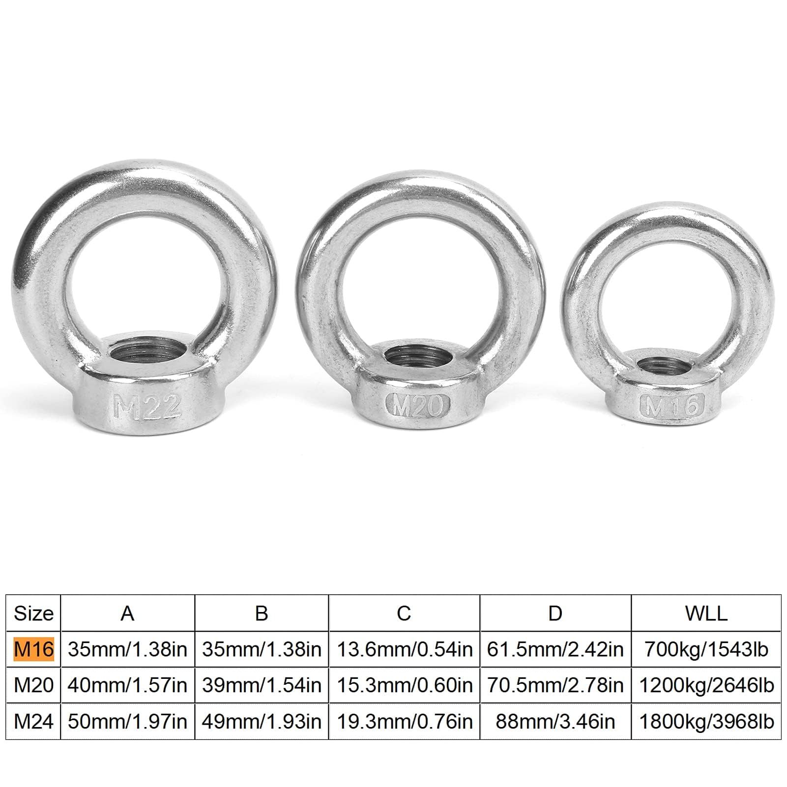 HERCHR Lot de 2 écrous à œil, Écrou à œil de Levage en Acier Inoxydable Robuste Écrou à œil de Levage annulaire métrique pour Yachts Hors-Bords et navires à passagers M16 et M20