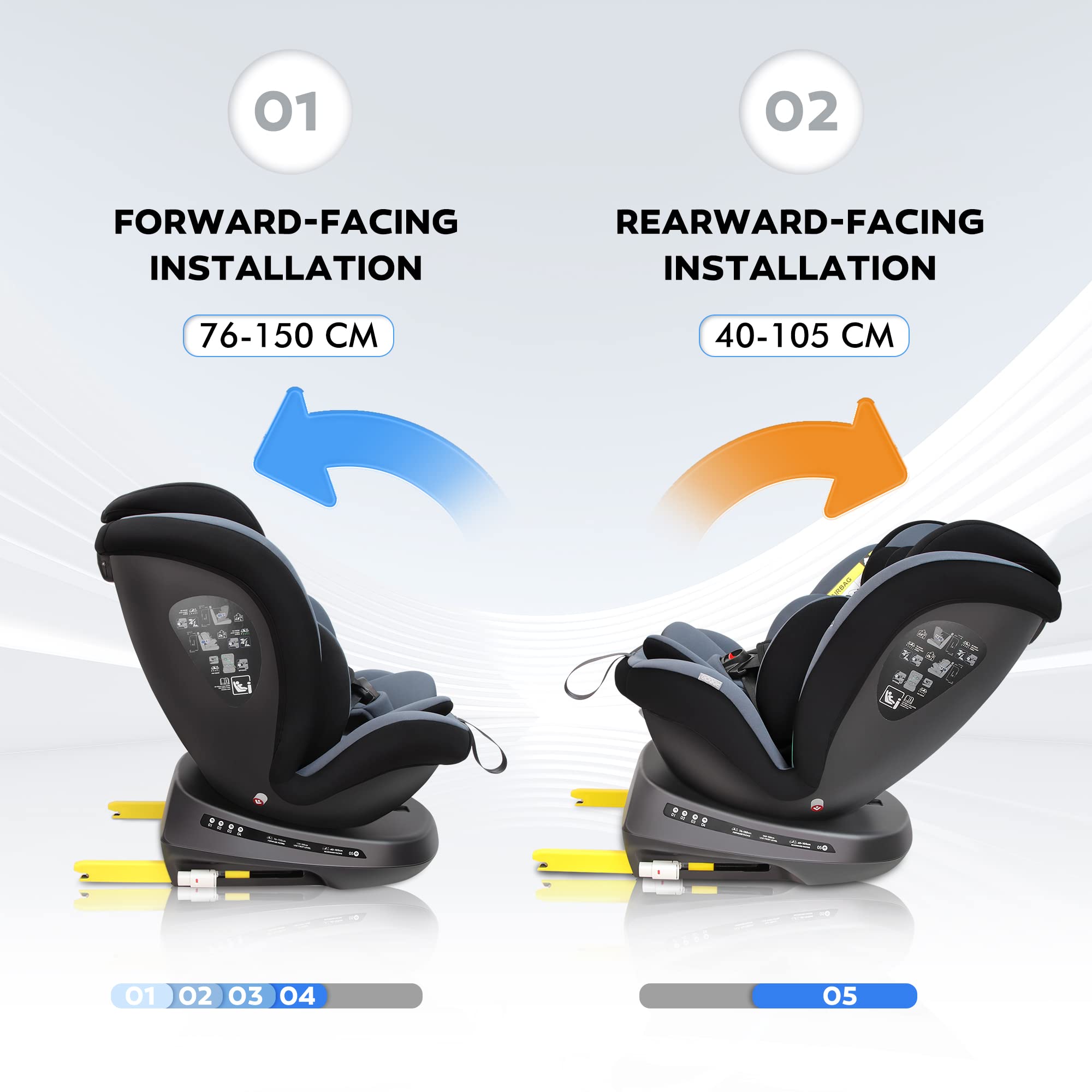 siege atuo isofix 40-150 cm