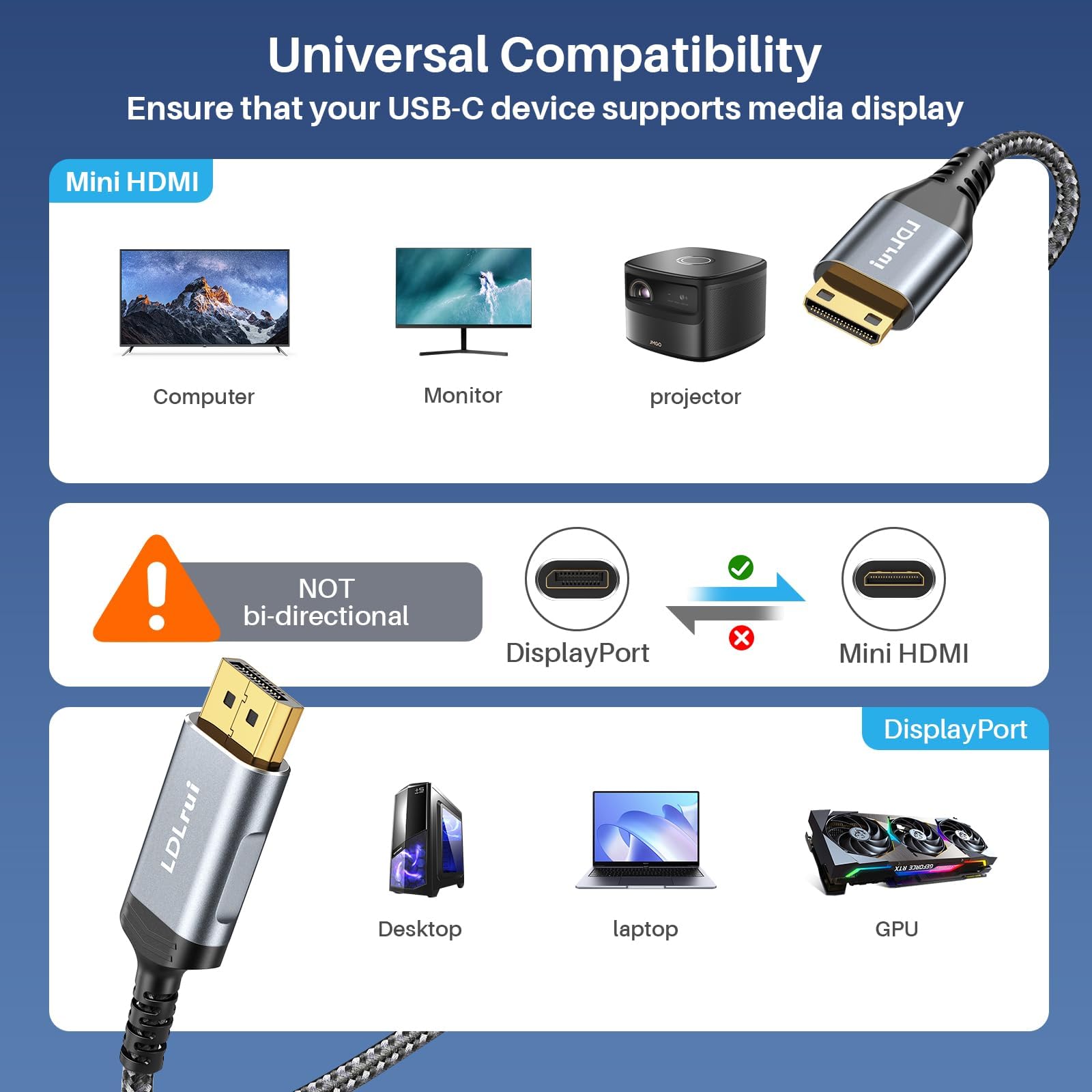 ZeroneTeck Câble DisplayPort vers Mini HDMI unidirectionnel 1M, 4K@60Hz UHD, compatible avec ordinateurs, moniteurs, Ecran Portable, AMD, NVIDIA, ARZOPA, projecteurs, mini PC. Câble nylon anti-flexion