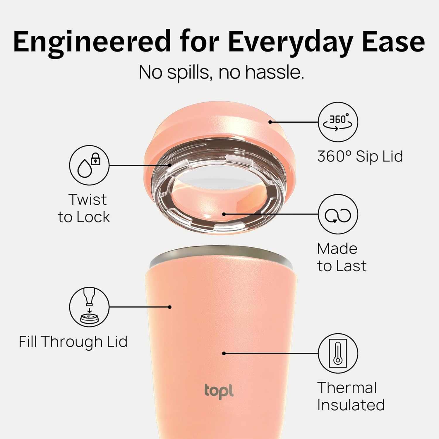 TOPL To Go Coffee Cup – Insulated Travel Coffee Mug with 360° Leak‑Safe Lid, Stainless Steel Coffee Tumbler for Hot/Cold, Spill‑Resistant, BPA‑Free - Peach, 16 oz - Image 3