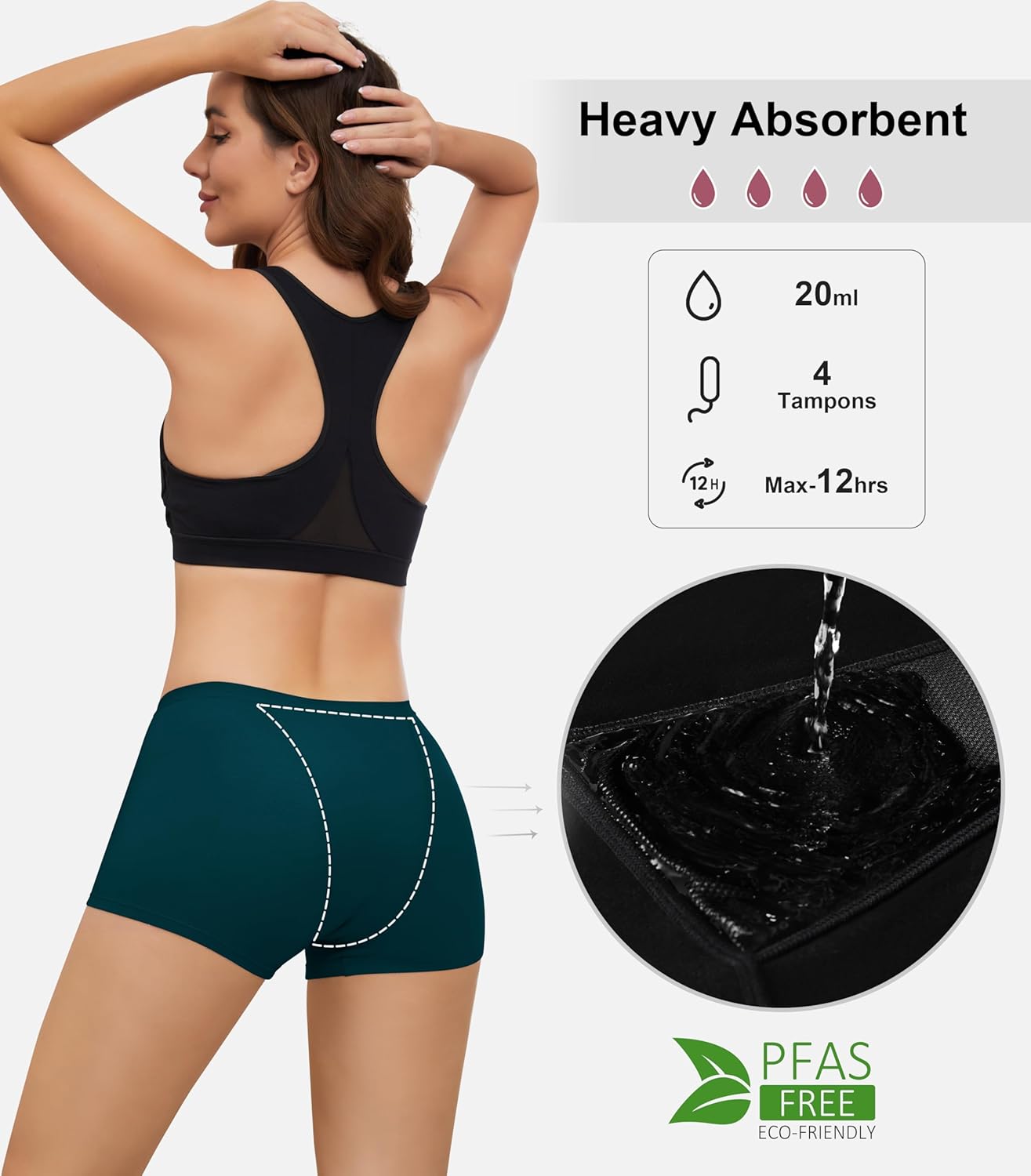 Period Boyshorts Heavy Flow Period Shorts for Women Leakproof Menstrual Panties Period Underwear for Women - Image 4