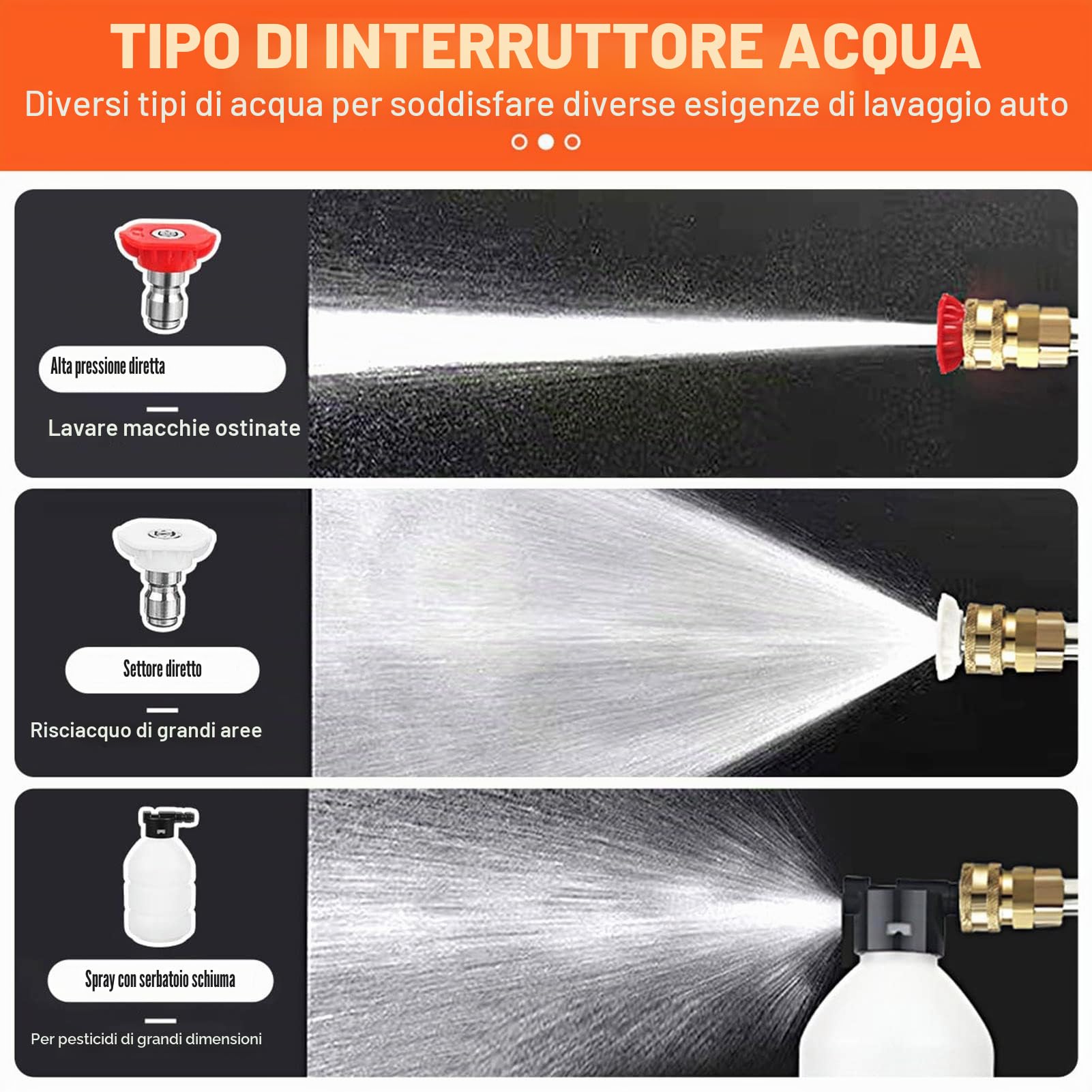 idropulitrice a batteria portatile, Idropulitrice 50PSI Portatile con Batteria e Caricabatterie Idropulitrice Elettrica a Batteria Ricaricabil