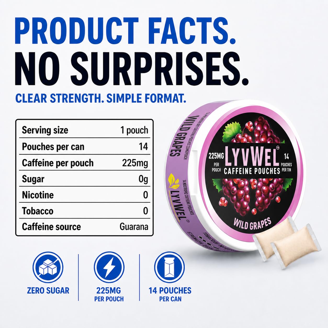 LyvWel 225mg Caffeine Pouches, 5-Pack, 70 Count — Amazon image 3
