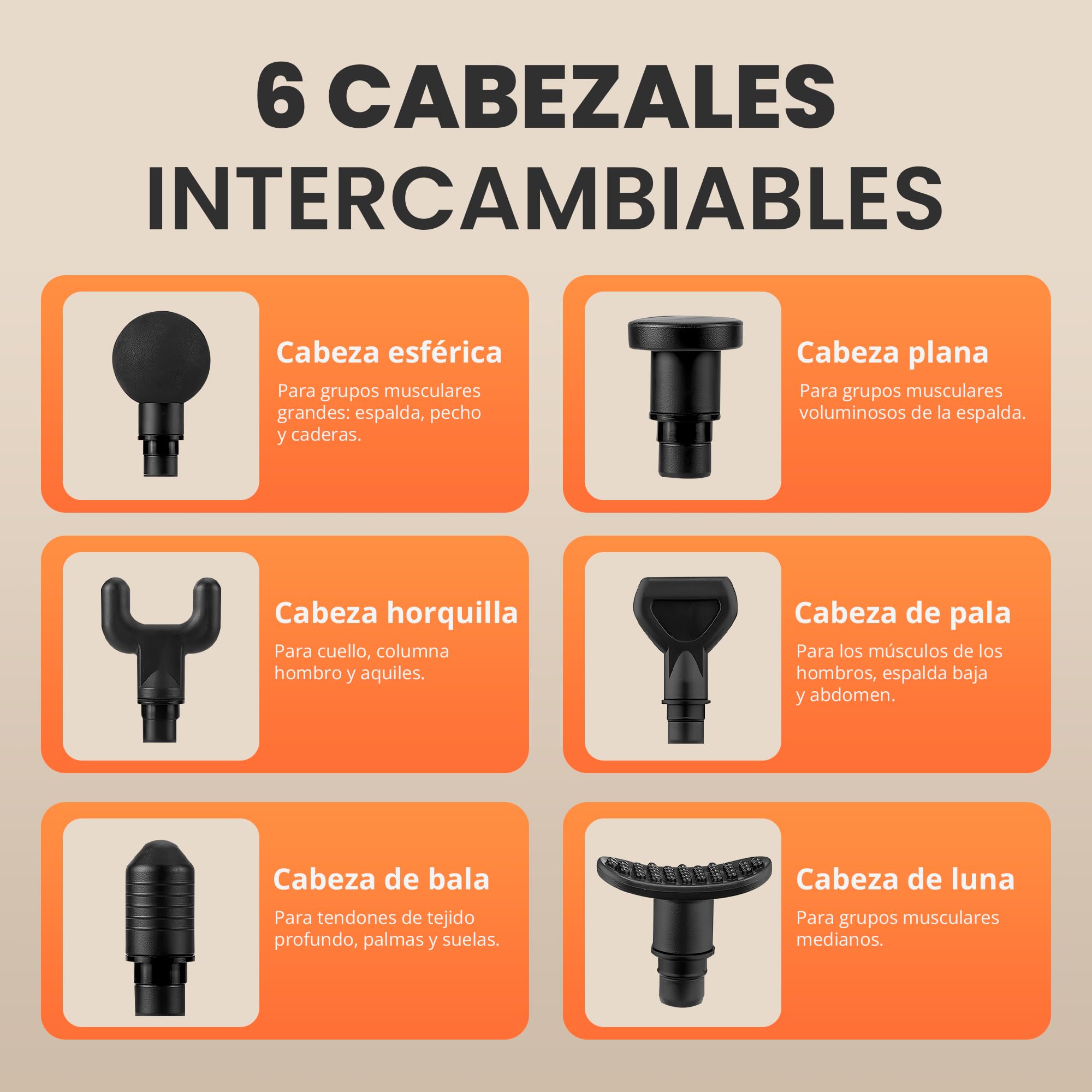 JUPPLIES Pistola de Masaje Muscular con 30 Velocidades, 6 Cabezales, Silenciosa, 5H Autonomía, Pantalla Táctil LCD, Estuche y Carga USB-C para Cervical y Espalda Profesional