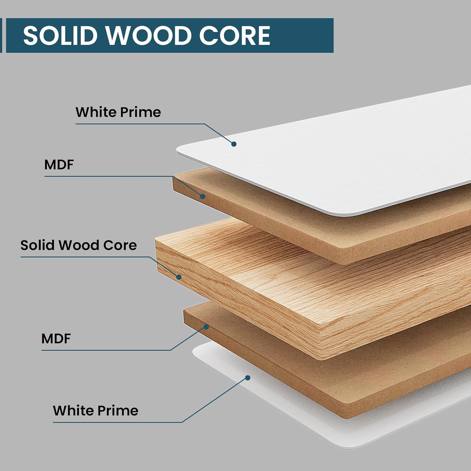 20 x 80 Primed 1-Paneled Solid Manufactured Wood Slab Door Without Hardware Kit
