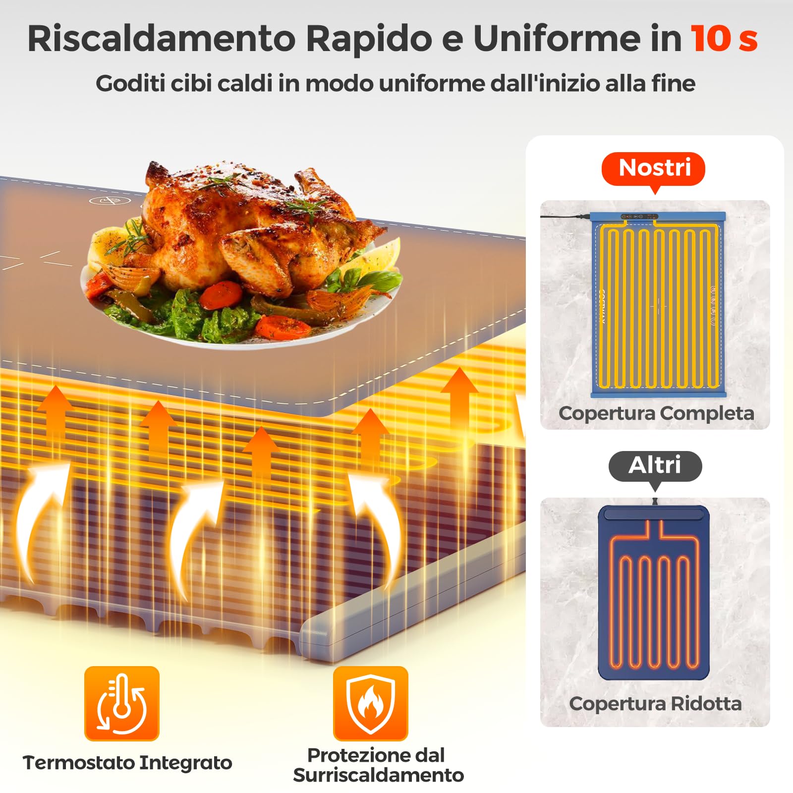 RELAX4LIFE Tappetino Riscaldante per Alimenti, Scaldavivande Elettrico Arrotolabile in Silicone, con Tempo e Temperature Regolabili, Cinturino Autobloccante, per Scongelamento (60 x 44cm,Blu)