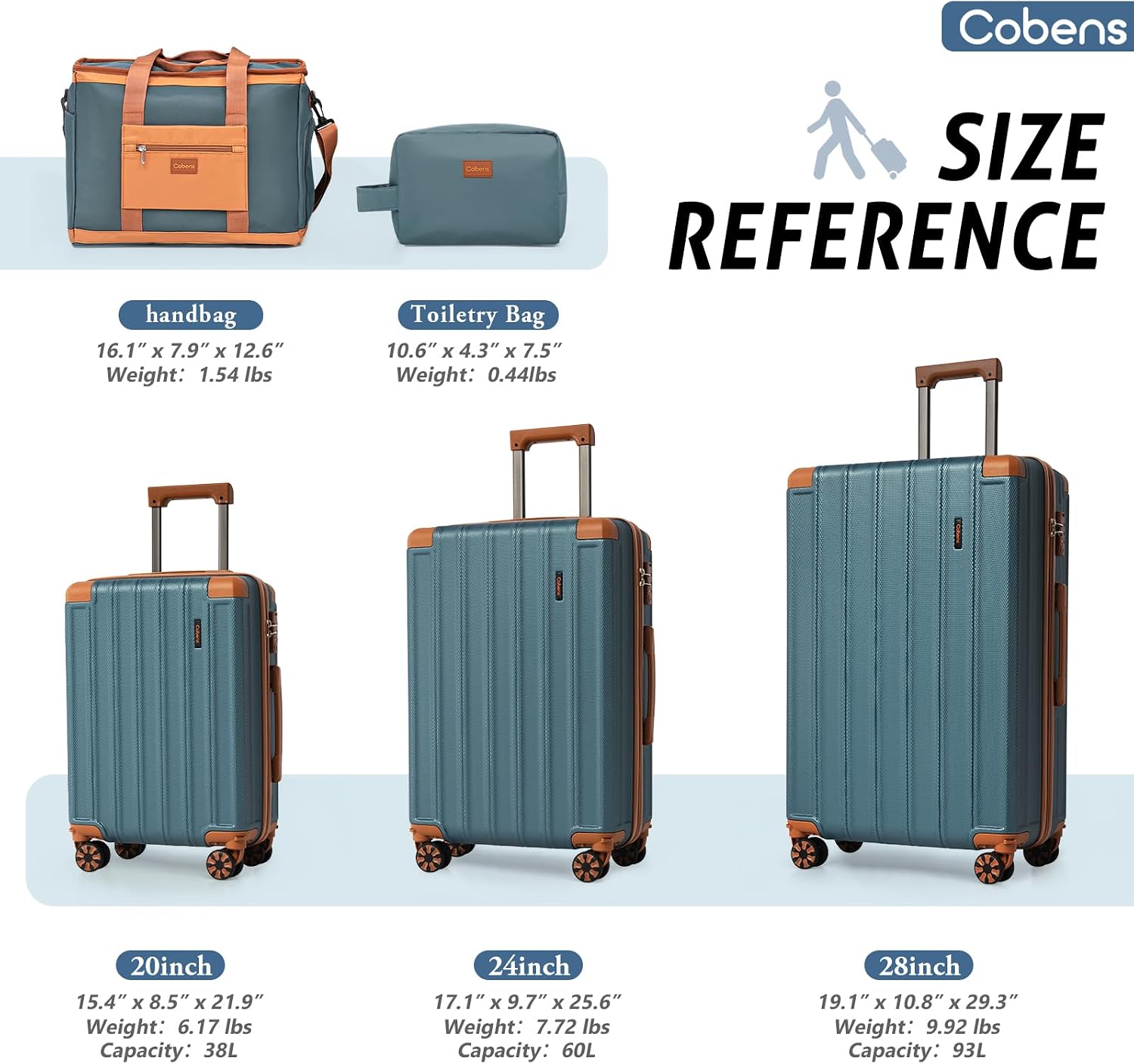  Luggage Sets 5 Piece, Suitcases with Wheels, TSA Lock, 20/24/28 Inch thumbnail