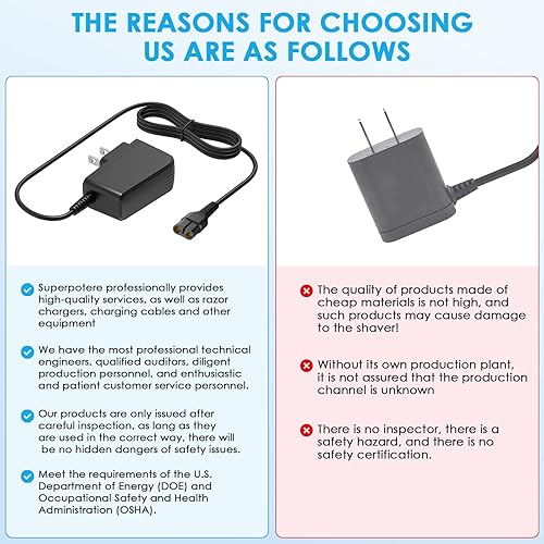 Miniatura 4 de Para Philips One Blade QP2520 Cargador para Philips Norelco OneBlade A003900 Cable de alimentación, repuesto Phillips Razor QP2520, QP2520/90,