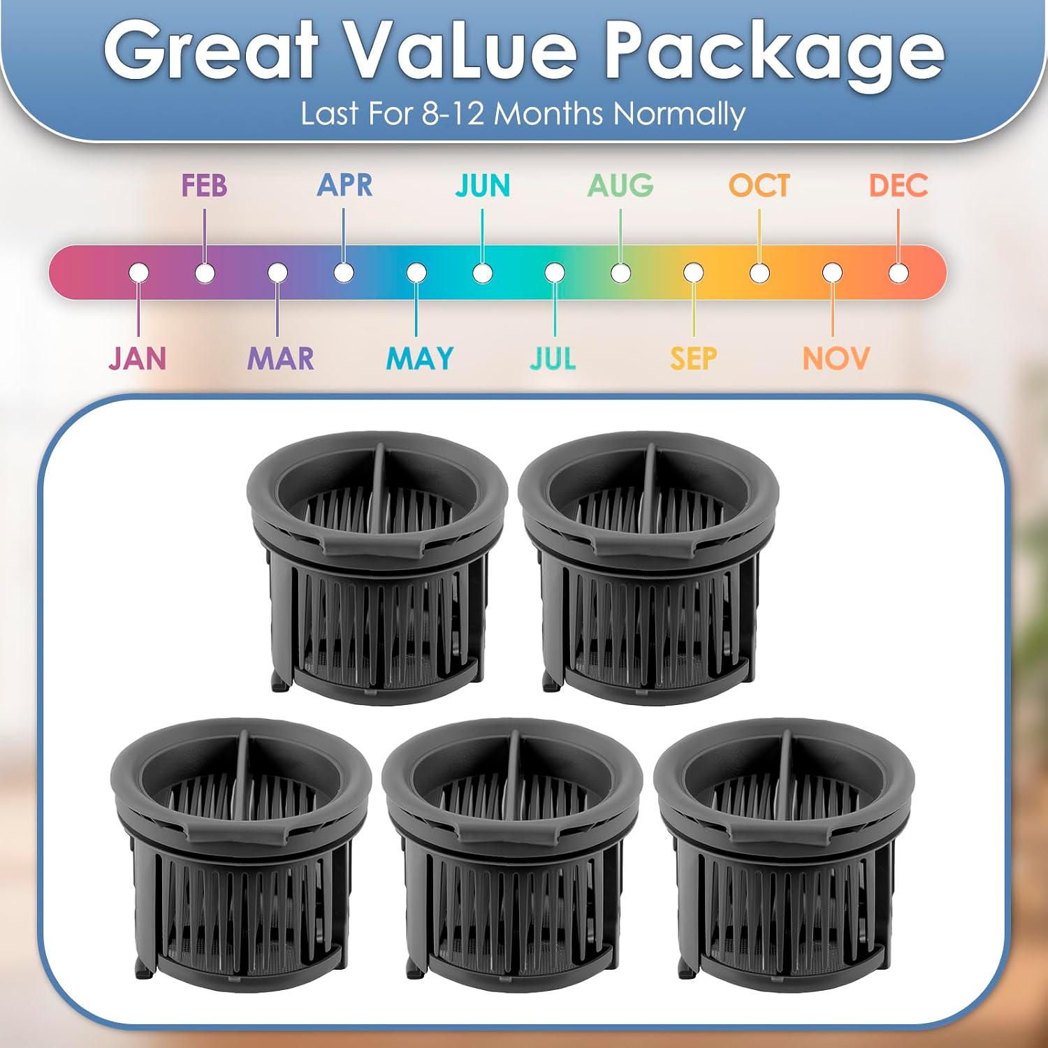 (5 Pack) H14 Pro Replacement HEPA Filters Compatible with Mova X40 Pro/Dreame/ H14/ H14 Dual Cordless Wet and Dry Vacuum Cleaner, Vacuum Filters Kit, Accessories Kit
