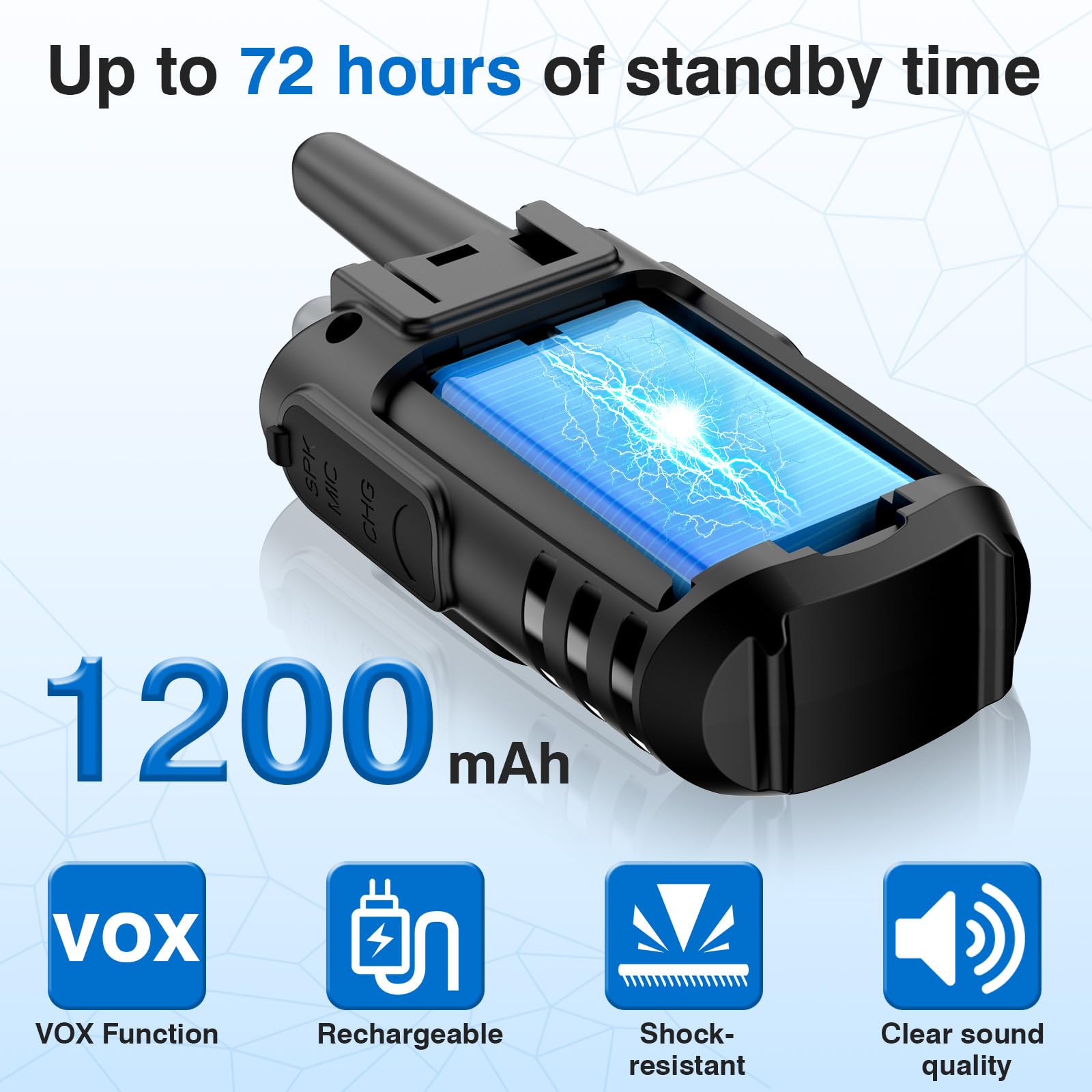 4 PCS Talkie Walkie Longue Portée 5 km Talkie-Walkie Enfants Adultes 8 Canaux en Europe/22 aux États-Unis Walkie Talkies Rechargeable USB-C avec VOX Torche pour l'Extérieur Camping Randonneé
