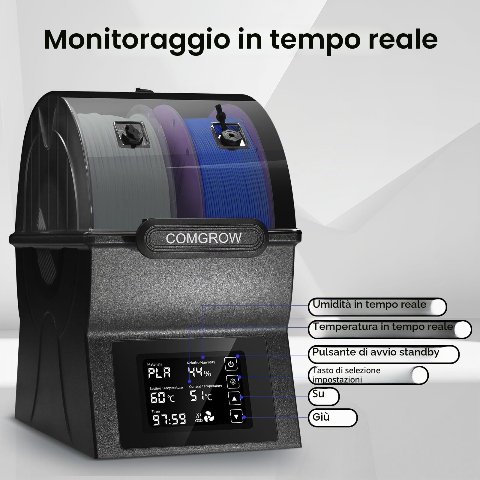 Comgrow Filamento per stampante 3D, scatola per asciugatrici, SH02,3D, mantiene i filamenti asciutti durante la stampa 3D, compatibile con 1,75 mm/2,85 mm, PLA PETG PC ABS ASA, filamento essiccatore,