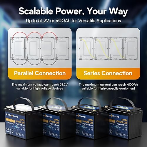 Miniatura 7 de GOLDENMATE Batería Bluetooth LiFePO4 de 12 V 100 Ah Grupo 24, batería de litio de ciclo profundo, BMS de 100 A integrado, hasta 15000 ciclos,