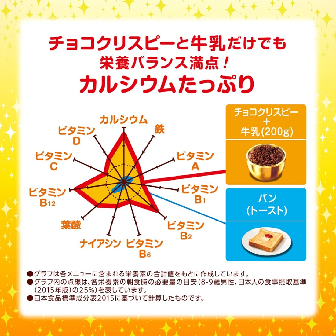 Amazon.co.jp: ケロッグ ココくんのチョコクリスピー 袋 260g : 食品