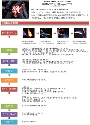 Miniatura 18 de Centro de distribución Tosa Hamono, cuchillo Tosa, Uchi negro, cuchillo Funayuki, acero blanco, No. 1 5.9 pulgadas (5.906 in)