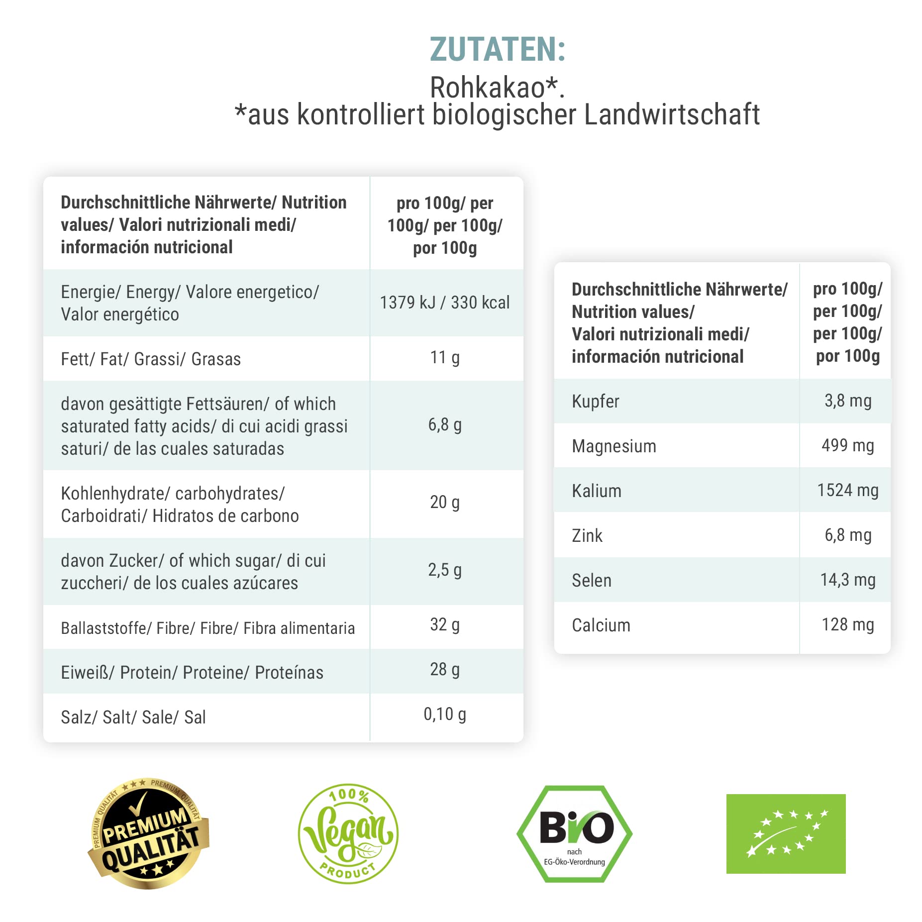 GREEN PANDA© Cacao amaro in polvere puro bio | Cacao magro estratto a bassa temperatura | cacao crudo in polvere per cioccolata calda, frullati, dessert, da forno o in muesli | 2 x 125 g