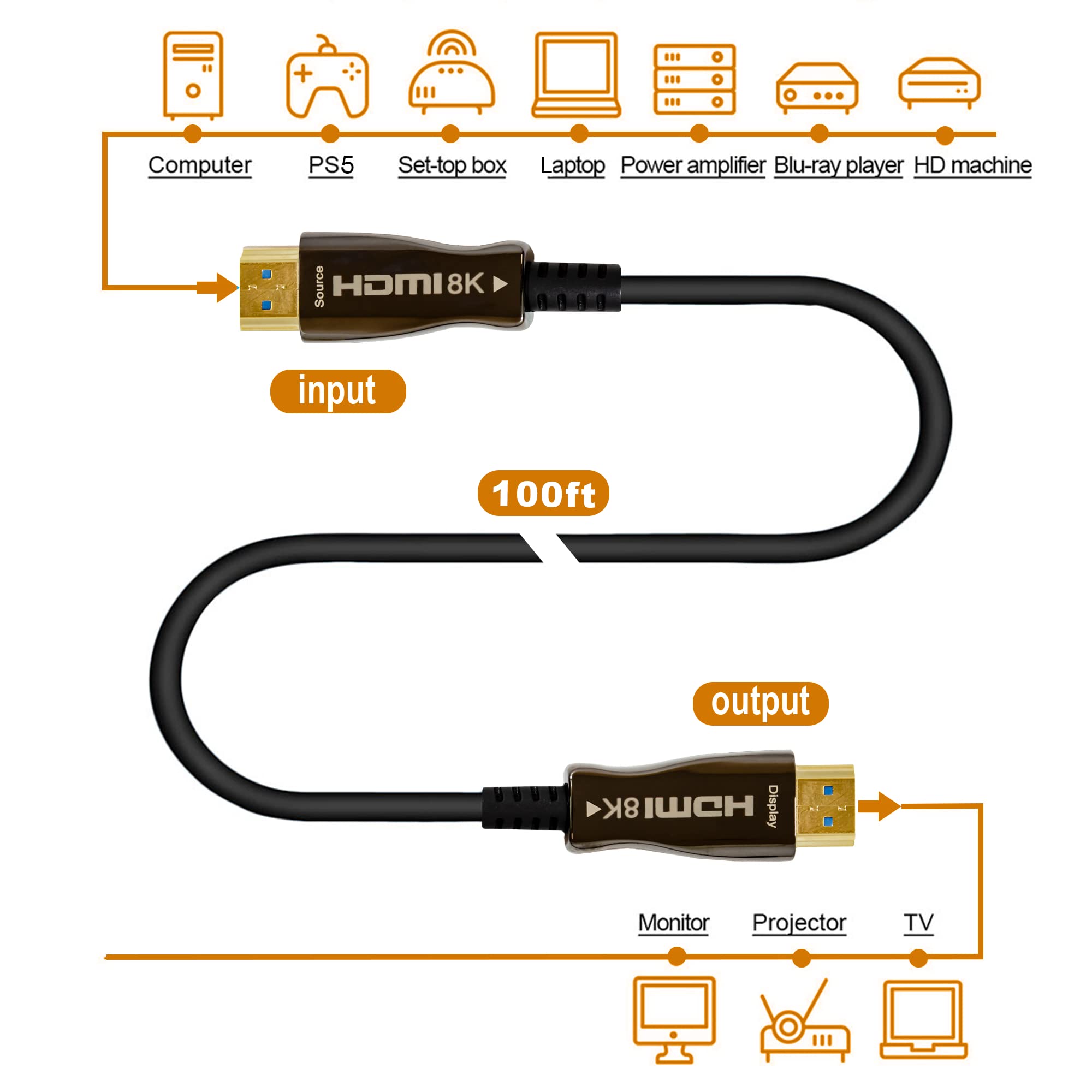 J-Tech Digital Cavo HDMI 8K 100ft (30m) fibra ottica HDMI 2.1, HDCP 2.3 | 8K 60Hz, 4K 120Hz, 4K 144Hz | HDR10, ARC, eARC | 48Gbps ultra alta velocità [JTECH-FCAB8K100]
