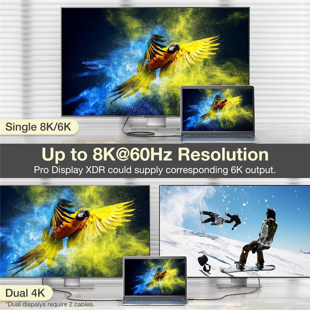 Sophon Câble Thunderbolt 4 & USB4 Type-C, Ligne Coaxiale 16 Cœurs/8 Brins, 8K@60Hz, Double 4K@60Hz, VRR 4K@144Hz, Transfert 40Gbps, Charge Rapide 5A/20V, Nylon Tressé Durable (0,5M)