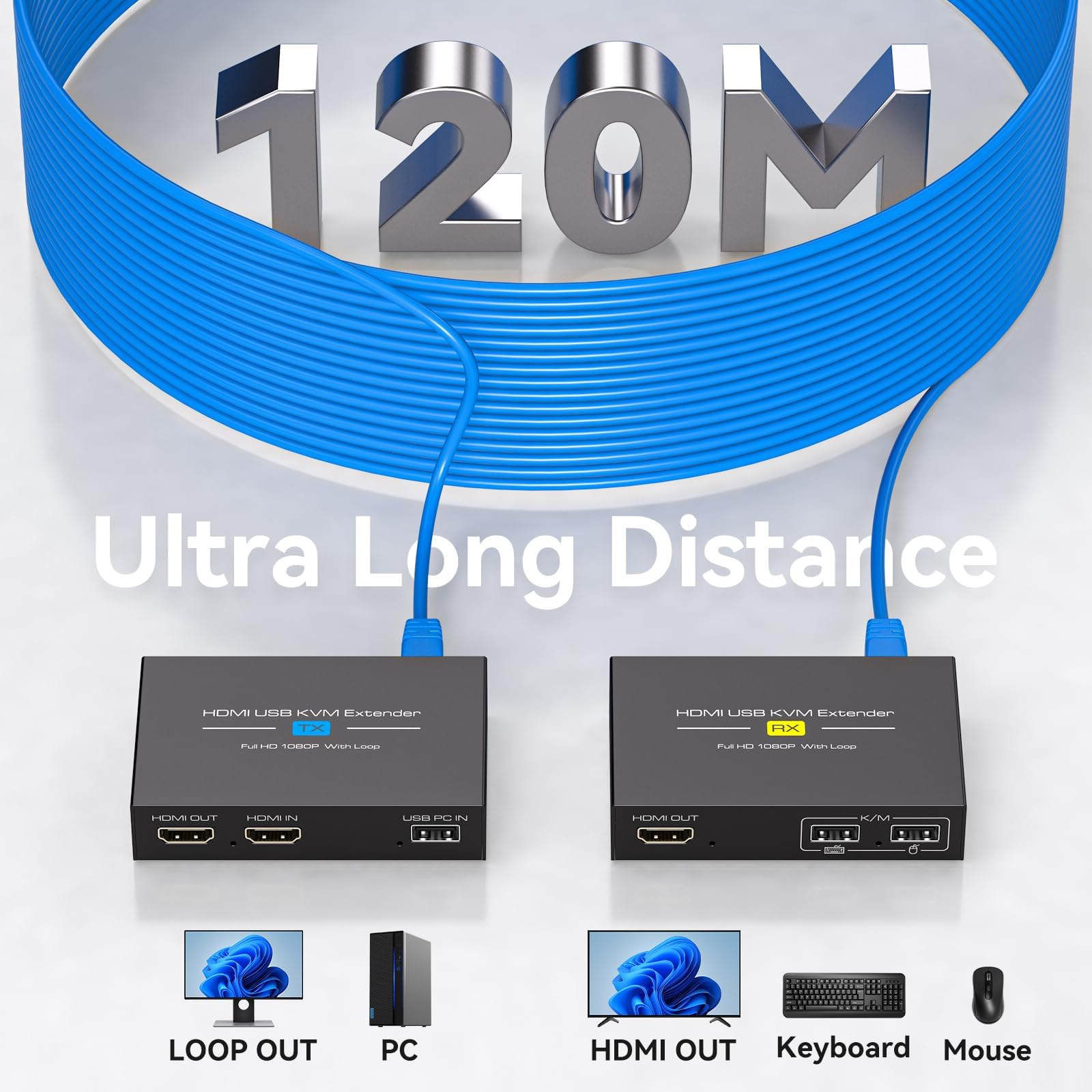 VEDINDUST HDMI KVM USB Extender 400FT 120M Extender RJ45 sur Single Cat5e 6 7 Full HD 1080P60HZ Support Sortie Cyclique EDID pour La Souris et Le Clavier De Commande à Distance