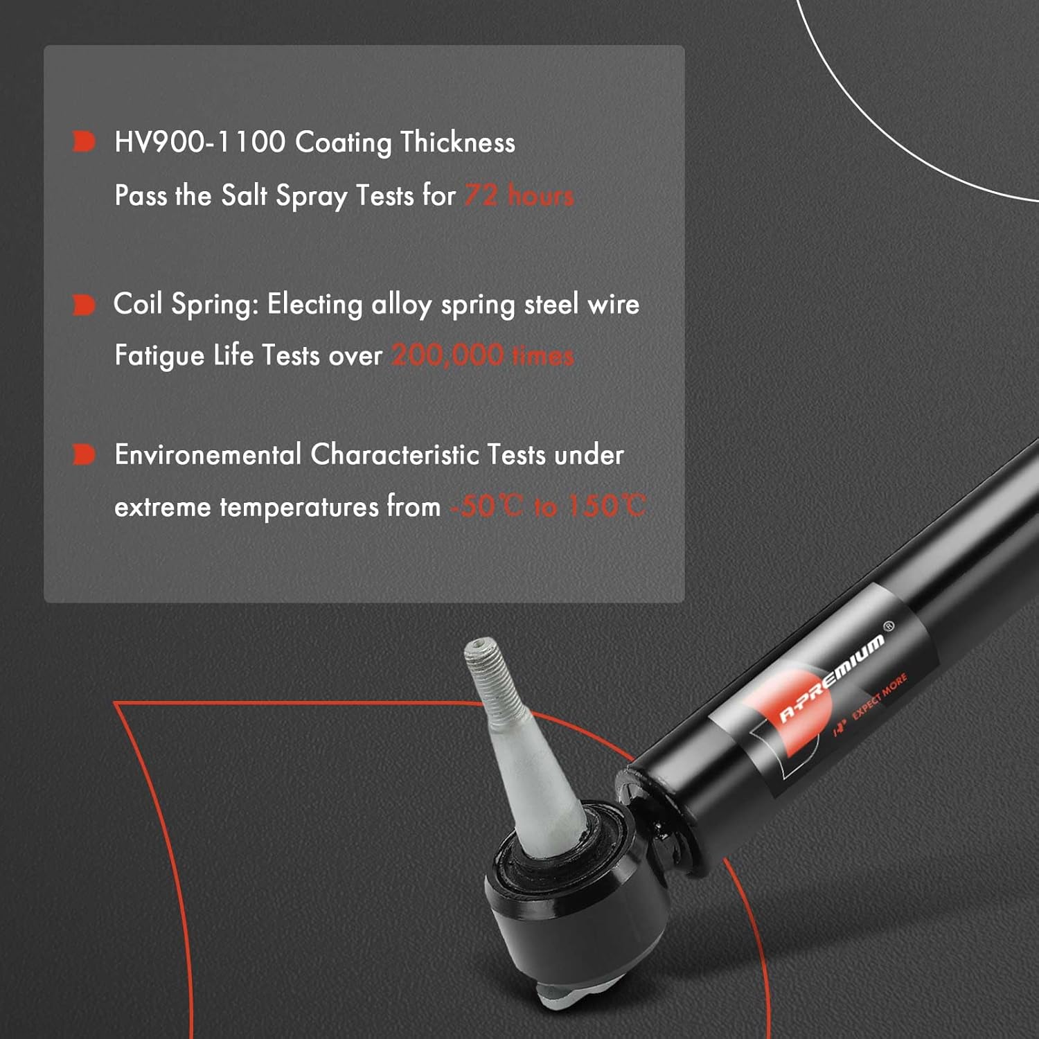 A-Premium Rear Suspension Shock Absorber Compatible with Ford Explorer 2020 2021 2022, AWD, 2-PC Set