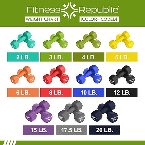 Miniatura 5 de Fitness Republic Juego de 2 mancuernas de neopreno, antideslizantes, forma hexagonal, pesas libres para tonificación muscular y fortalecimiento de