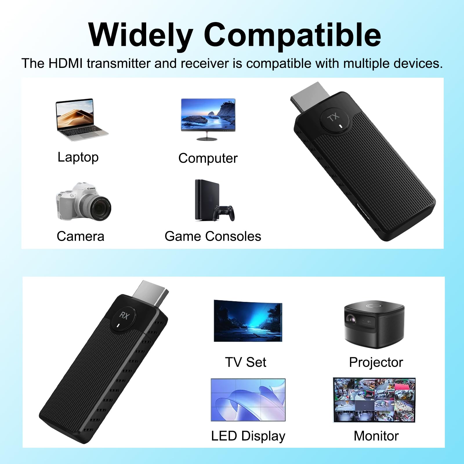Transmisor y receptor HDMI inalámbrico, extensor HDMI de 165FT/50m, decodificación 4K y salida 1080P, portátil plug&play de 5G+2.4G para transmitir video y audio a un monitor desde laptop/PC/TV Box
