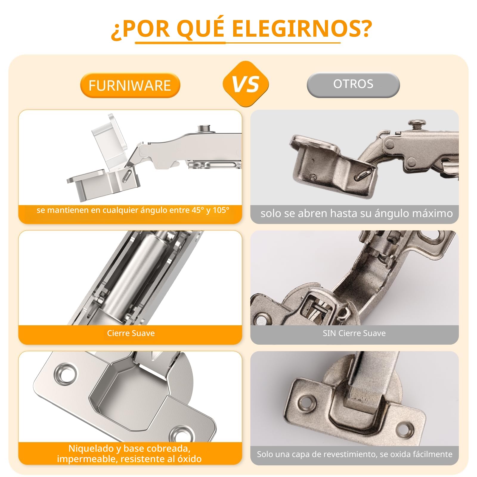 Furniware 2 bisagras ocultas totales 3D con cierre suave – Ángulo 45°-105°, autocierre, níquel satinado, Clip-On, acero inoxidable para puertas de armario/cocina