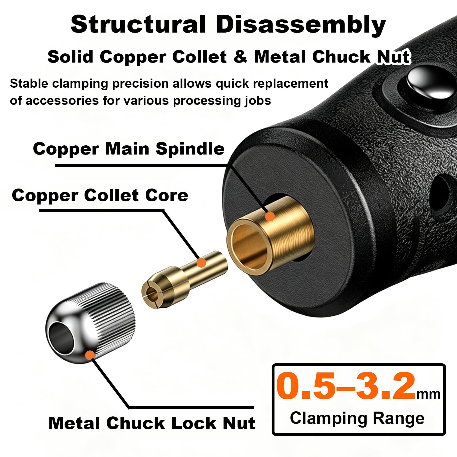 Utensile Rotativo Senza Cavo con Fessure Dissipative di Calore