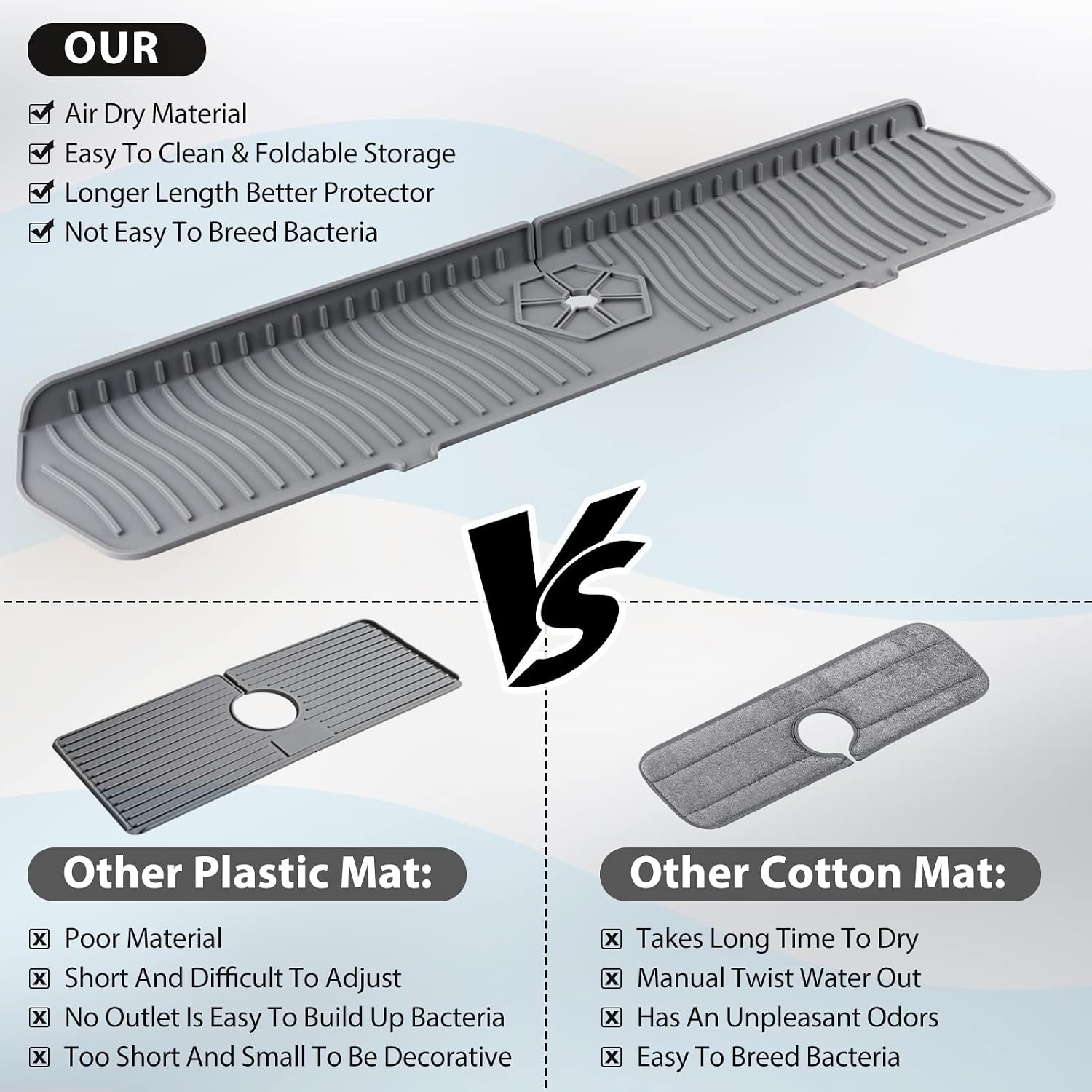 Kitchen Sink Splash Guard, 24.09’’ x 5.83’’ Sink Splash Guard Silicone Faucet Mat, Handle Drip Catcher Tray Behind Faucet, Sink Protectors for Kitchen Sink Accessories,Bathroom Sink Gadgets -Cool Grey