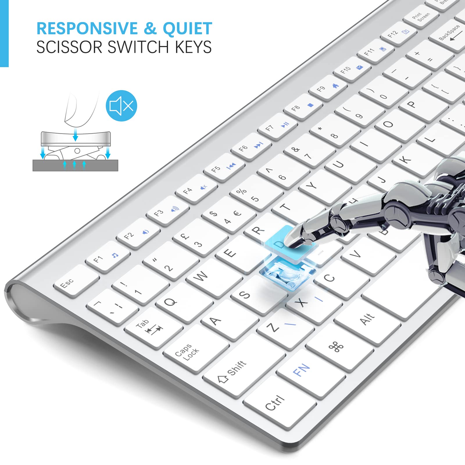 clavier et souris blanc uk
