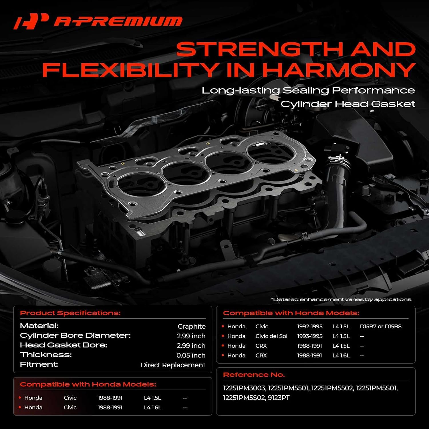 A-Premium L4 Engine Cylinder Head Gasket Compatible with Honda Civic 1988-1995 1.5L, Civic 1988-1991 1.6L, Civic del Sol 1993-1995 1.5L, CRX 1988-1991 1.5L 1.6L, Graphite
