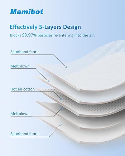 Miniatura 3 de Mamibot 10 bolsas de vacío para Miele GN Airclean, bolsa de polvo con recipiente 3D, compatible con Miele Classic C1, C2C3 completo, S400i S600 S2