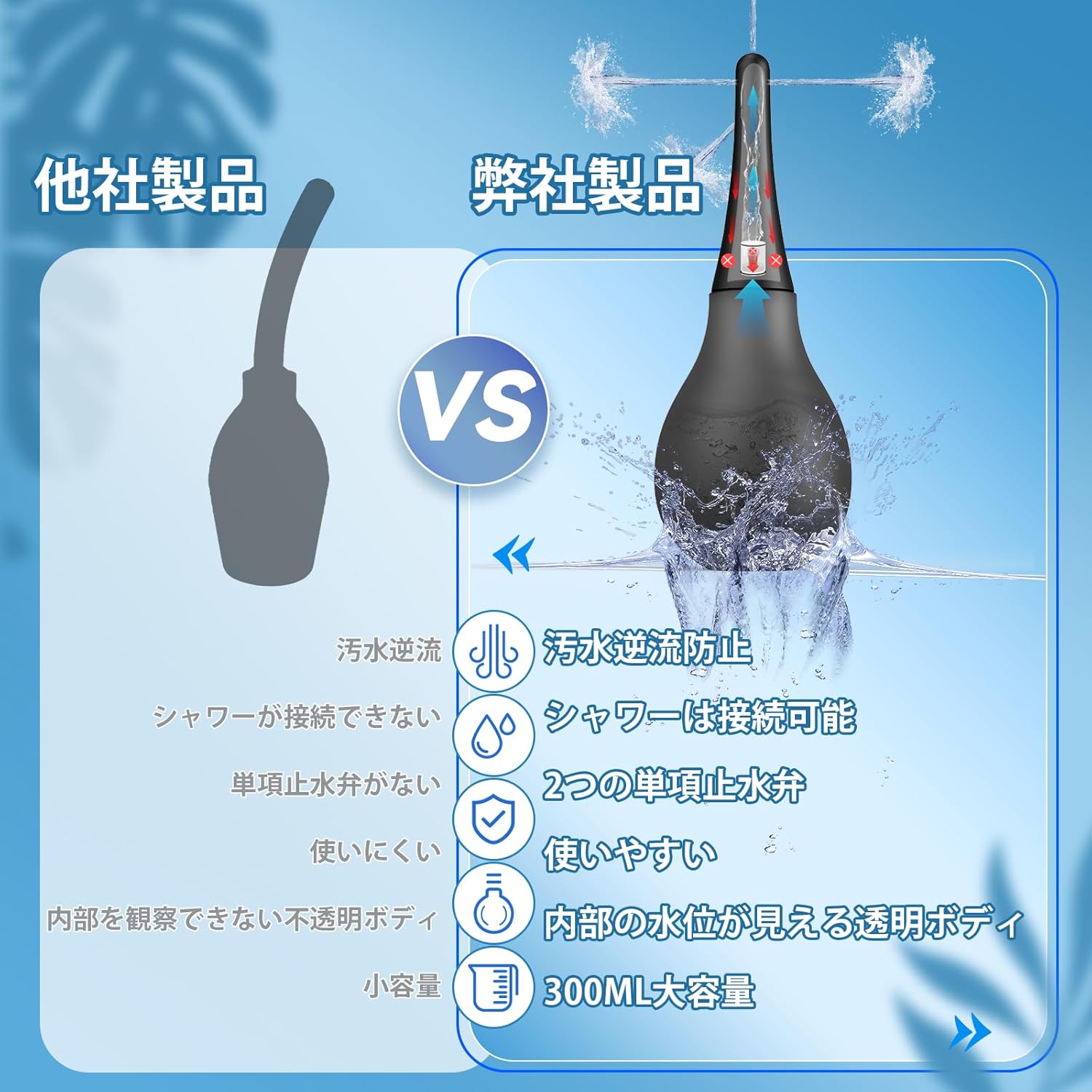 シャワー　浣腸 浣腸器 アナル洗浄 アナル 浣腸 腸内洗浄 300ml アナル洗い アナル開発 女性用 ピンク桜の夢 あなる洗浄 男性 洗浄 手動ポンプ式 逆流防止  かんちょう器具アダルト 男女兼用 洗浄器具 ローションなし ブラック 半透明 - Amazon Japan Proxy Shopping with  Doorzo