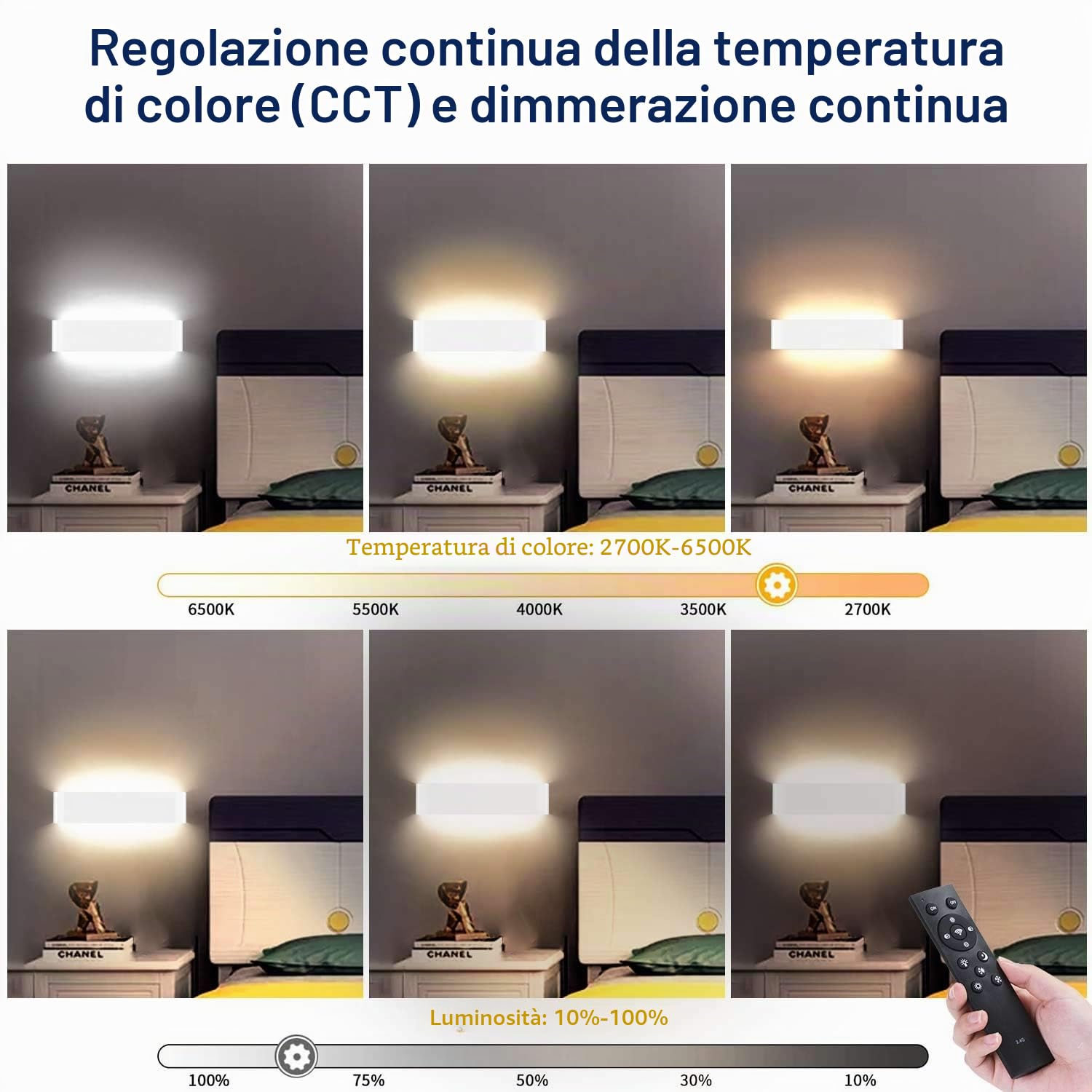 28W Applique da Parete Interno LED Lampada da Parete 40cm Moderno Dimmerabile con 2.4G Telecomando per Scala, Soggiorno, Camera da Letto (2700K-6500K) Bianco