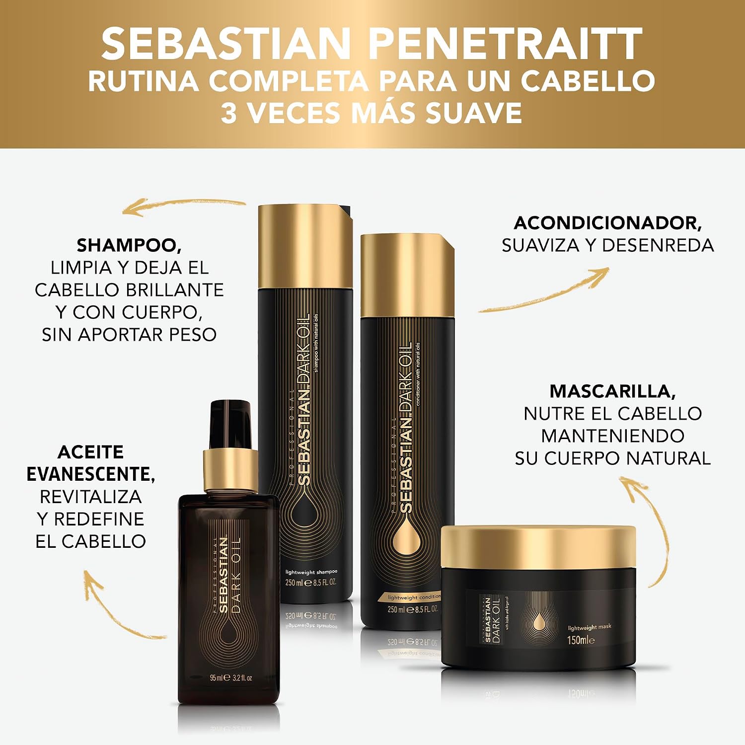 Máscara de Tratamento Capilar Sebastian Professional Dark Oil com 150ml