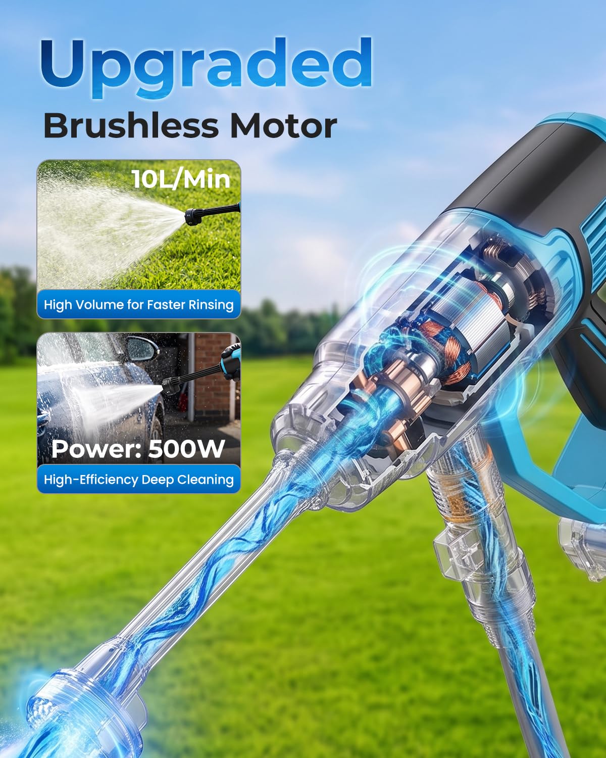 Hidrolimpiadora inalámbrica de Alta presión de 100Bar, Pistola de Agua a Presión Compatible con Makita 18V con 2 * 4.0Ah, Motor sin escobillas, 3 velocidades, Manguera de 5m, para Coche