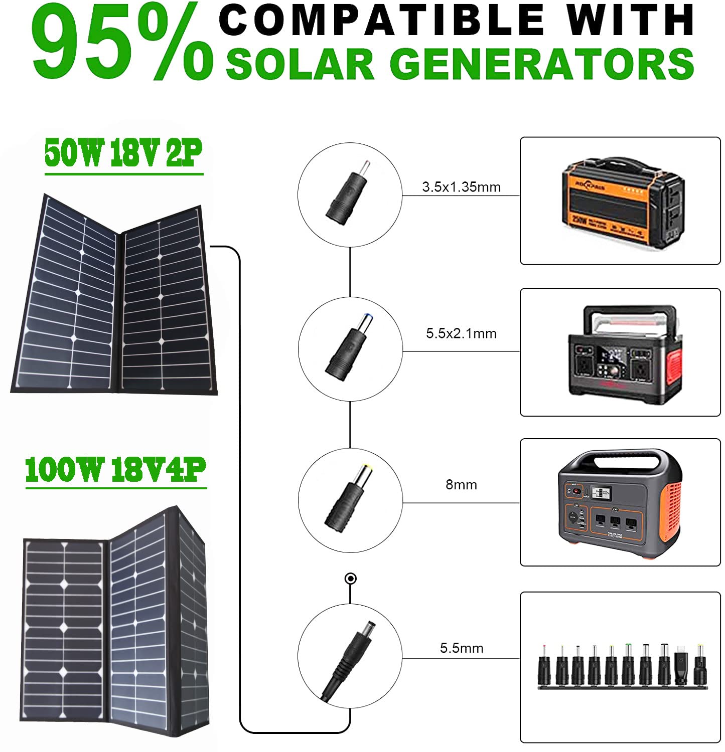 Pannello Solare Pannello Solare Solar Energy 50W 100W Solar Folding Pack Energy Storage Power Charging Pack(Sunpower50W2 Folding Package)