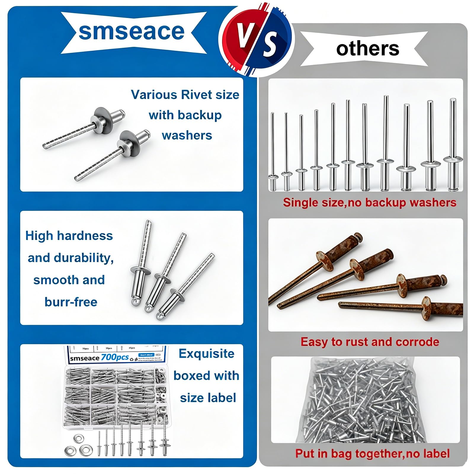 smseace Assortiment de 600 rivets pop en acier inoxydable avec rondelle - 8 tailles de rivets en acier inoxydable (0,6 cm, 1,5 cm, 8,9 cm, 3/16 cm) pour métal, meubles, automobile, instruments
