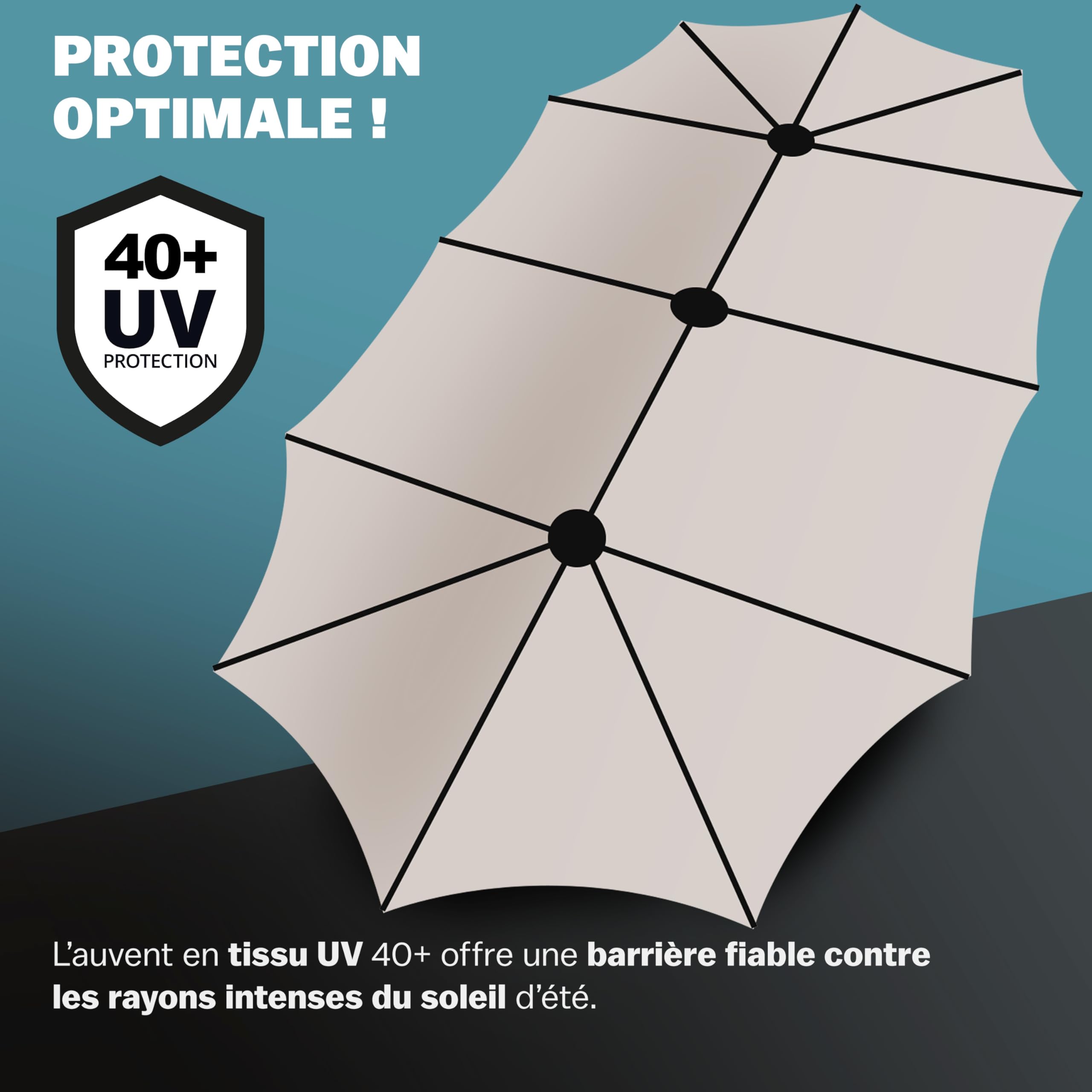 Kingsleeve® Parasol de Jardin Double XXL Protection Solaire crème 460x270cm avec manivelle Pare-Soleil avec Protection UV40+