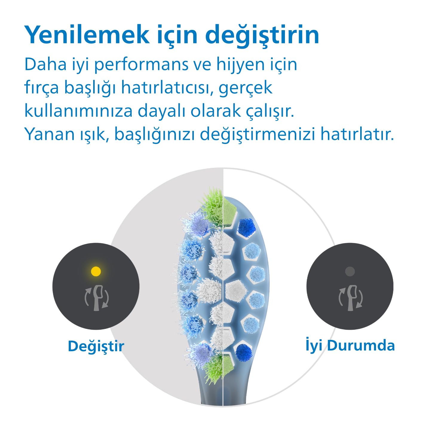 Philips Sonicare Premium Plaque Defence Yedek Başlık, 10 Kat Daha Fazla Plak Temizliği, Yumuşak Fırça Başlığı, 2’li Paket, Siyah, HX9042/88