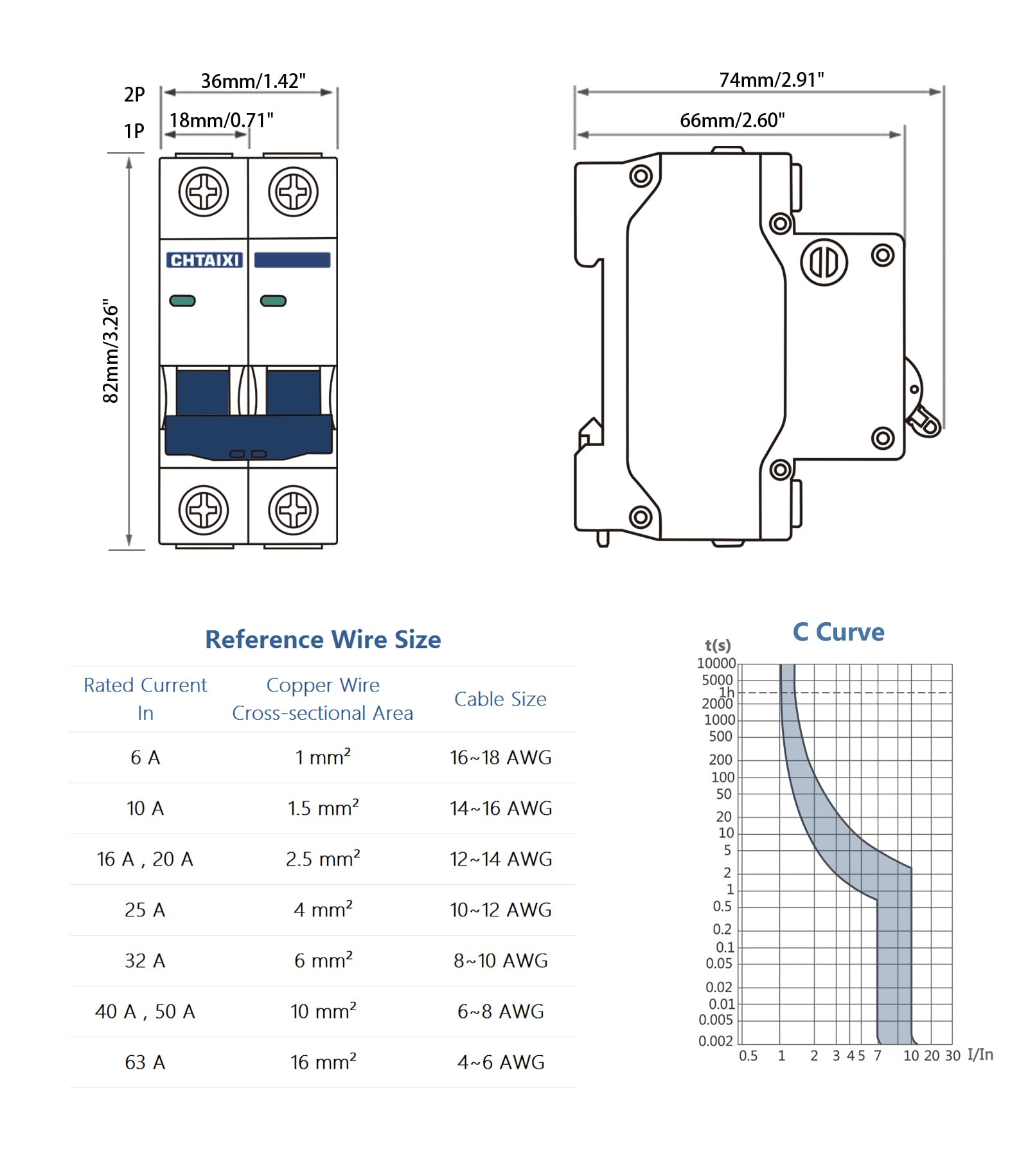 DC Miniatur Leitungsschutzschalter, 2-polig, 600 V, 20 Ampere, Trennschalter für Solar-PV-Anlage, thermische magnetische Auslösung, DIN-Schienenmontage, DC-Trennschalter C20