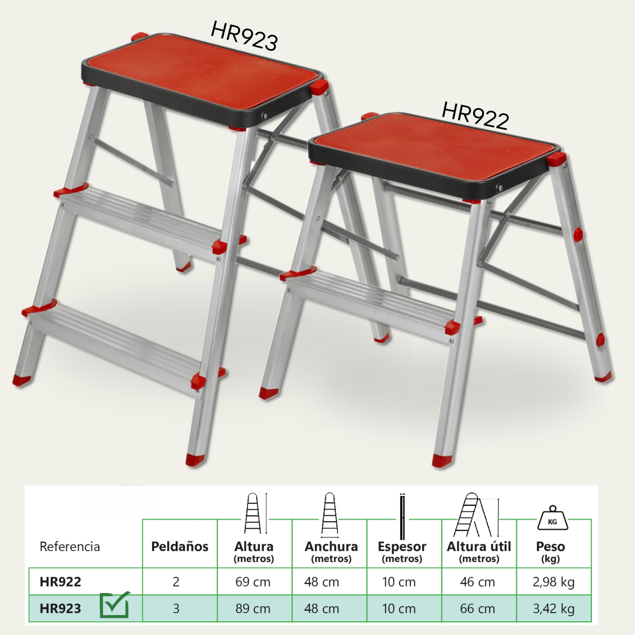 Escalera Taburete Plegable 3 Peldaños de Aluminio Ligero y Resistente - Antideslizante y Portátil de Fácil Almacenamiento para Uso Doméstico y en Almacenes - Fabricado en Europa | HR Hogar