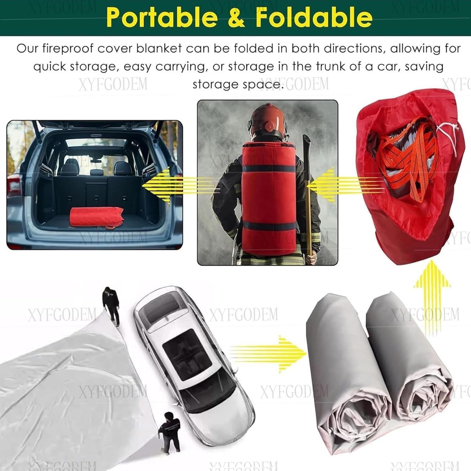 Manta ignífuga para Coche - Extintora de Emergencia 850°C, Tejido Fibra Vidrio con Revestimiento Silicona, Reutilizable, Fácil Usar, Protección contra Incendios
