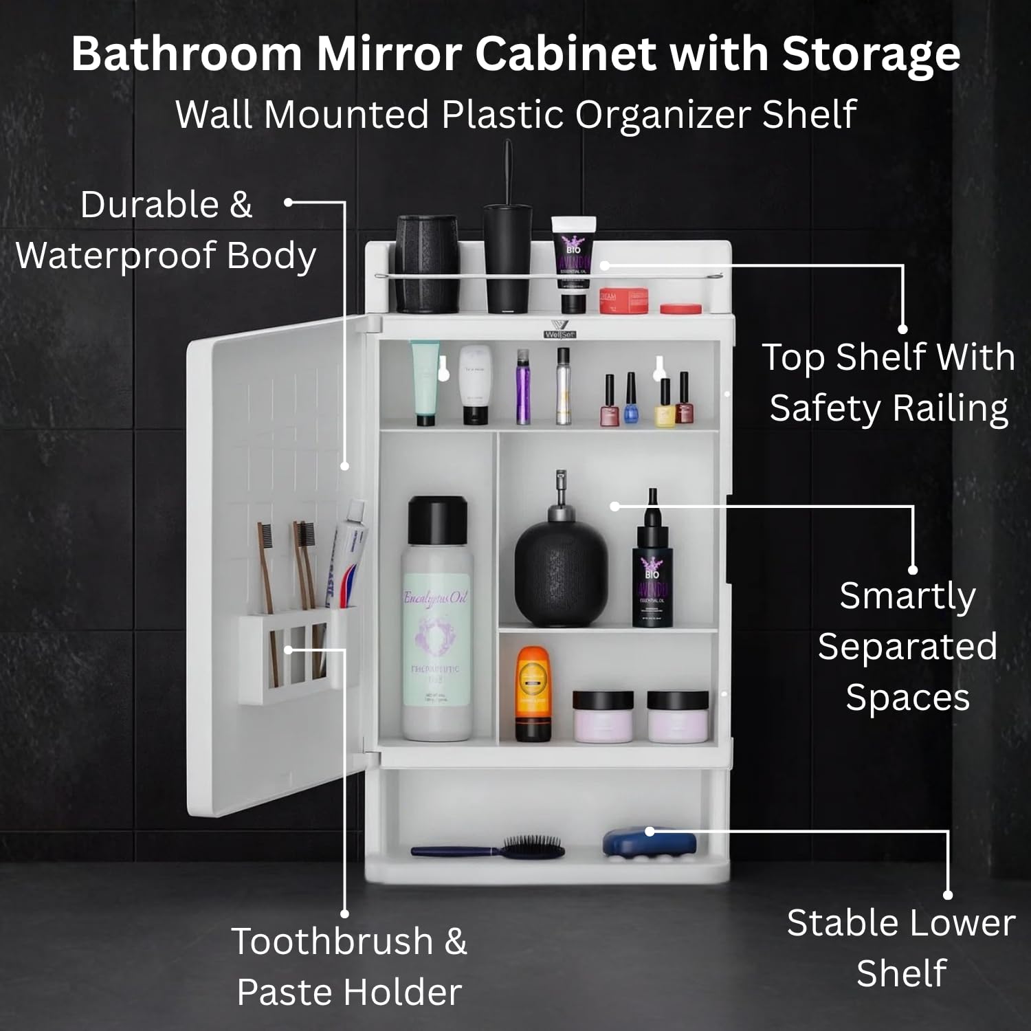 Well Set Bathroom Mirror Cabinet with Storage | Wall Mounted Plastic Organizer Shelf for Toiletries & Accessories | Durable White Mirror Cabinet for Bathroom 1