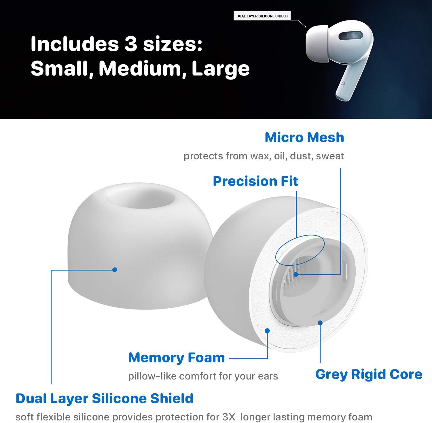 AirFoams Pro Active V2.0 Memory Foam Lifetime Replacement Ear Tips for AirPods Pro 1 & 2 – Flexible Silicone Shield, Anti Slip, Better Sound, All Day Comfort, Secure, Noise Cancelling (3 Pairs-S/M/L)