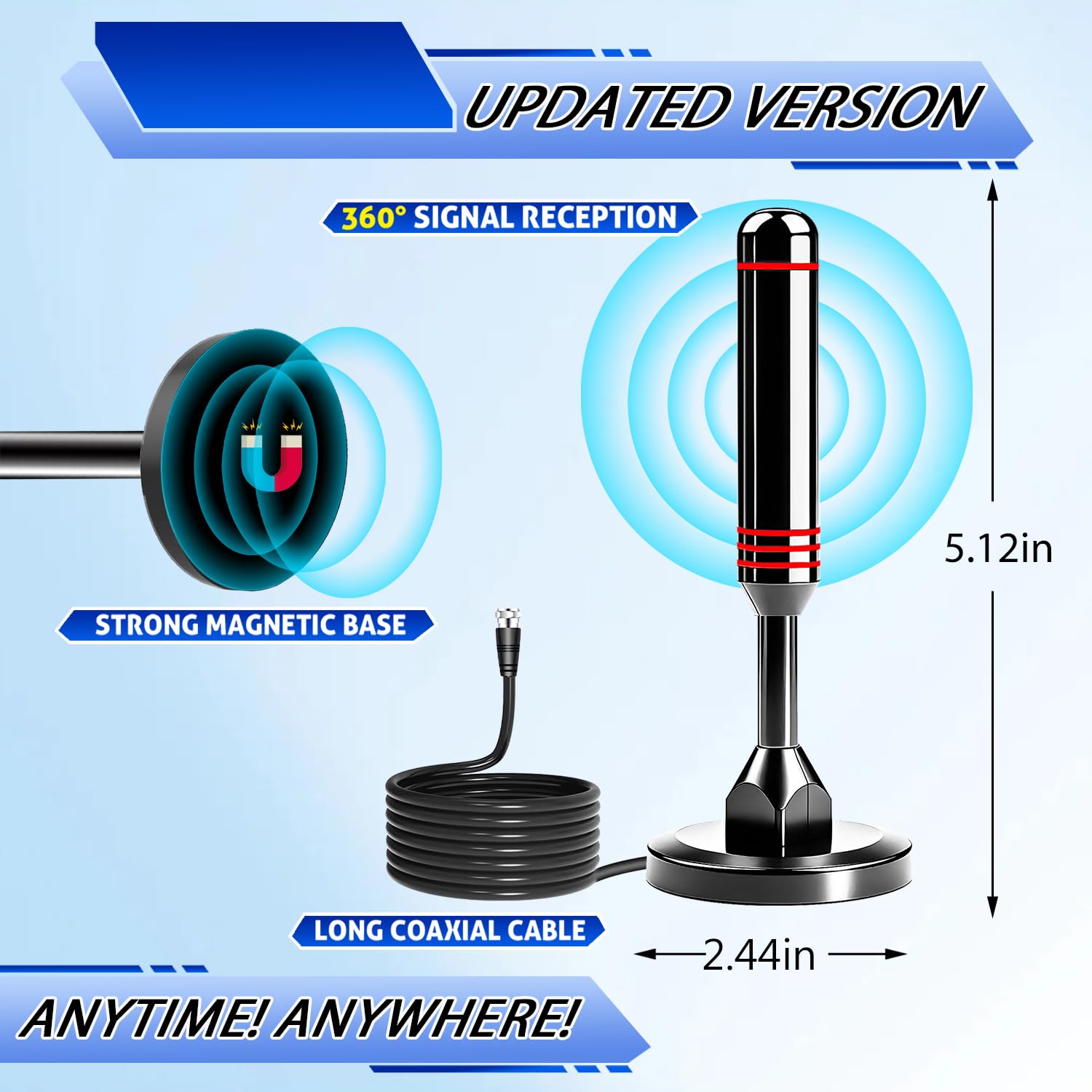 Antena de TV para Smart TV Interior, Antena Digital de Interior 2026 con Base magnética Fuerte, Antena de TV de recepción de 360° y Largo Alcance para Canales Locales, Antena Digital HD de fácil
