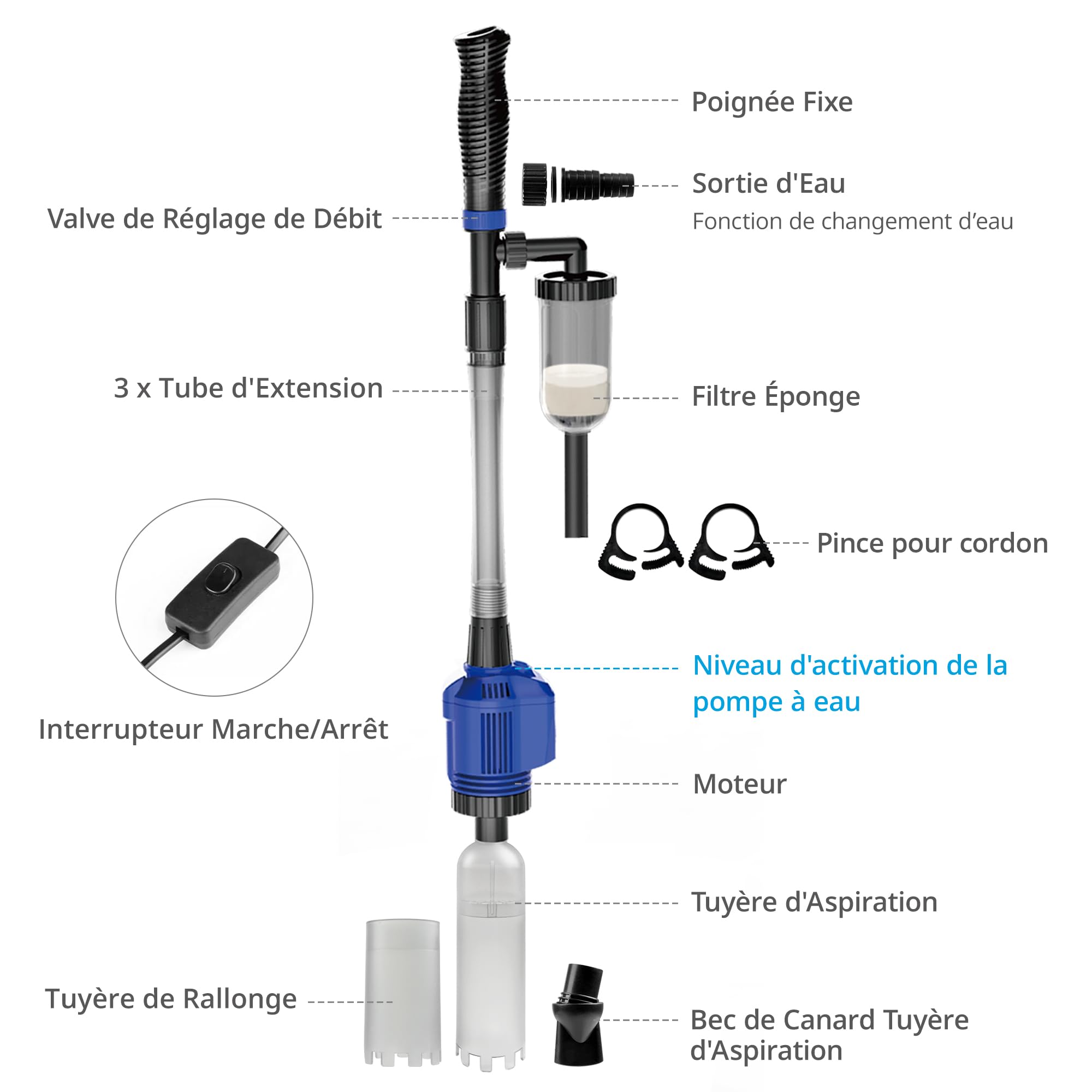 NICREW 3 en 1 Aspirateur Automatique Électrique pour Gravier et Sable avec Changement d'eau, Nettoyeur pour Aquarium Moyen et Grand