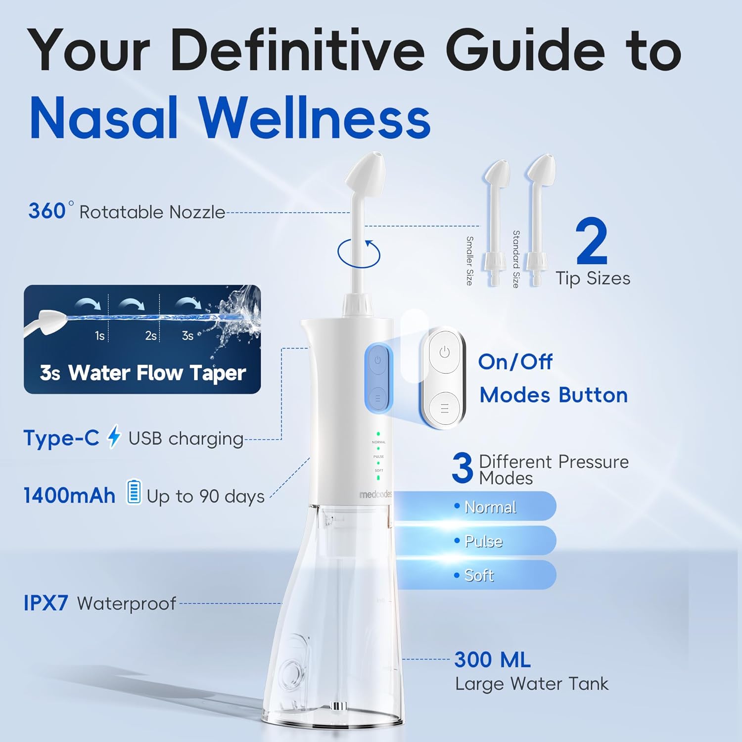 Neti Pot Sinus Rinsing, Cordless Nasal Irrigation System Nasal Rinse Bottle Cleaner Machine, Electric Sinus Rinse System Kit for Sinus Relief & Nasal Care 30 Salt Pods (Large)