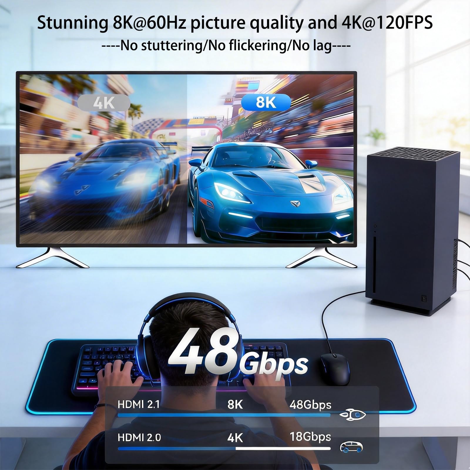 Soonsoonic 8K Glasfaser HDMI 2.1 2,5 m, volle 48 Gbit/s 8K @ 60Hz (4:4:4), unidirektionales geflochtenes Gaming-Kabel, 4K @ 120Hz eARC Dolby Atmos DTS: X HDR10 VRR ALLM, kompatibel mit PS5 Xbox Series